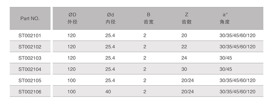 PCD V-CUT刀